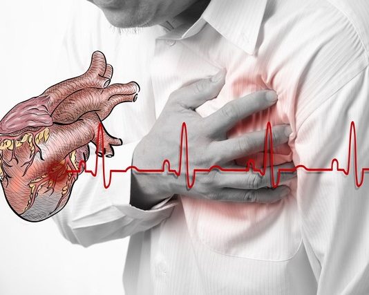 Hậu quả và nguyên nhân suy tim