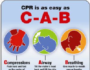 Xử trí ngừng tuần hoàn