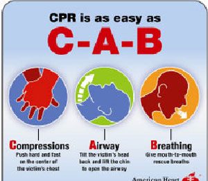 Xử trí ngừng tuần hoàn