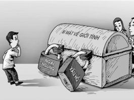 Vấn đề giới tính và sức khỏe