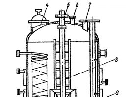 Vô trùng trong quá trình lên men