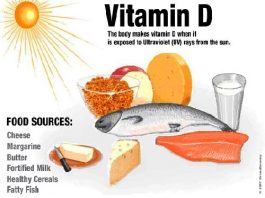 Bệnh còi xương thiếu Vitamin D trẻ em – nguyên nhân , triệu chứng và cách điều trị