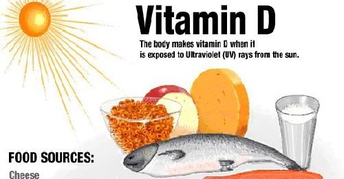 Bệnh còi xương thiếu Vitamin D trẻ em – nguyên nhân , triệu chứng và cách điều trị