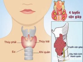 Bệnh tuyến giáp và rối loạn chuyển hóa canxi khi có thai