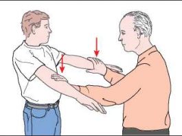 Khám phối hợp vận động và thăng bằng trong thần kinh