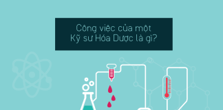 MÔ HÌNH HÓA DƯỢC ĐỘNG HỌC