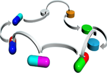 Thông số DĐH đặc trưng cho qúa trình thải trừ