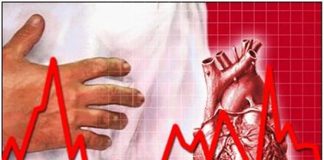 Tìm hiểu về rối loạn nhịp tim